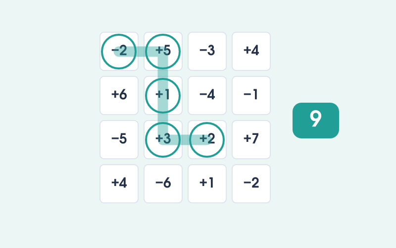 Integer Path Totals game cover illustration