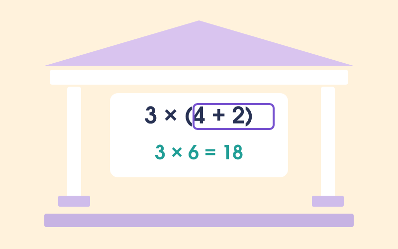 Order of Operations Lab game cover illustration