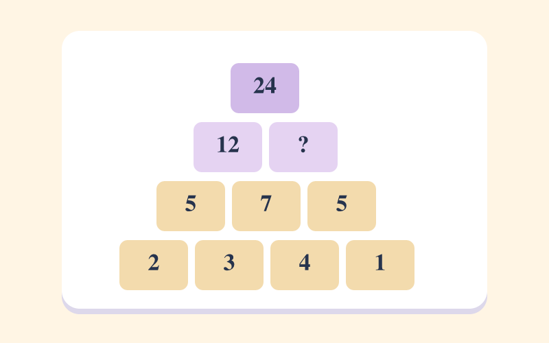 Pyramid Math Wall game cover illustration