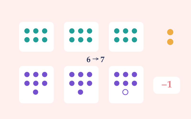 盈亏问题游戏封面插画